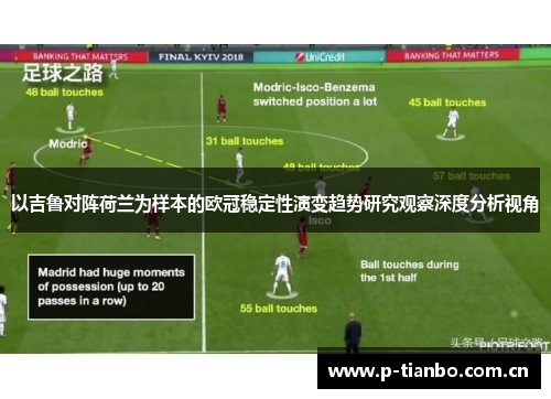 以吉鲁对阵荷兰为样本的欧冠稳定性演变趋势研究观察深度分析视角